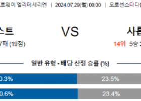 7월29일 릴레스트롬 사릅스보르그 엘리테세리엔리그 분석 해외스포츠