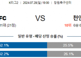 7월28일 경남 천안 K리그2 분석 국내스포츠