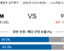 7월31일 모로코 이라크 올림픽남자축구분석 해외스포츠