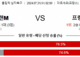 7월31일 뉴질랜드 프랑스 올림픽남자축구분석 해외스포츠