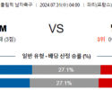 7월31일 파라과이 말리 올림픽남자축구분석 해외스포츠