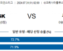 7월31일 페네르바체 루가노 챔피언스리그분석 해외스포츠