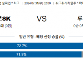 7월31일 페네르바체 루가노 챔피언스리그분석 해외스포츠