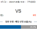 7월29일 부산 충북청주 K리그2 분석 국내스포츠