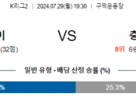 7월29일 부산 충북청주 K리그2 분석 국내스포츠