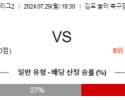 7월29일 김포 수원삼성 K리그2 분석 국내스포츠