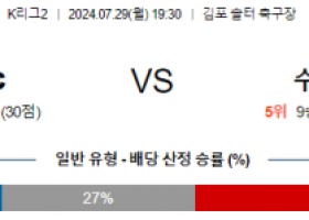 7월29일 김포 수원삼성 K리그2 분석 국내스포츠