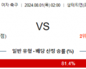 8월1일 잠비아 독일 올림픽여자축구분석 해외스포츠