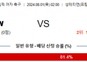 8월1일 잠비아 독일 올림픽여자축구분석 해외스포츠