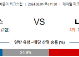 8월1일 산호세 LA갤럭시 북중미리그분석 해외스포츠