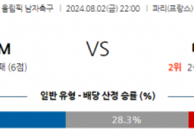 8월2일 올림픽 파라과이M 말리M 해외축구분석 스포츠분석