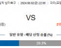 8월2일 모로코 미국 올림픽남자축구분석 해외스포츠