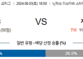 8월3일 J2리그 요코하마 제프유나이티드 아시아축구분석 스포츠분석