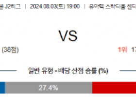 8월3일 J2리그 센다이 시미즈 아시아축구분석 스포츠분석