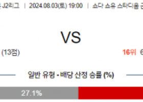 8월3일 J2리그 군마 고후 아시아축구분석 스포츠분석