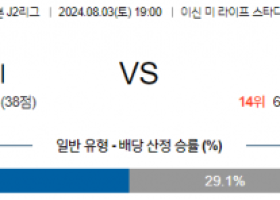 8월3일 J2리그 야마구치 오이타 아시아축구분석 스포츠분석