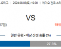 8월3일 J2리그 구마모토 도치기 아시아축구분석 스포츠분석