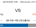 8월3일 J2리그 나가사키 미토 아시아축구분석 스포츠분석