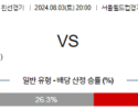 8월3일 클럽친선 바이에른뮌헨 토트넘 해외축구분석 스포츠분석