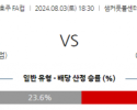 8월3일 호주리그 퍼스글로리 멜버른시티 해외축구분석 스포츠분석