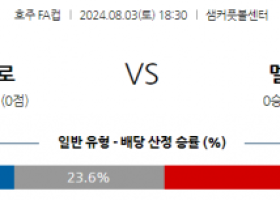 8월3일 호주리그 퍼스글로리 멜버른시티 해외축구분석 스포츠분석