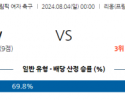 8월4일 올림픽 스페인W 콜롬비아W 해외축구분석 스포츠분석