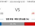 8월4일 올림픽 캐나다W 독일W 해외축구분석 스포츠분석