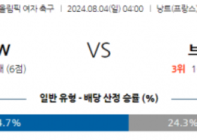 8월4일 올림픽 프랑스W 브라질W 해외축구분석 스포츠분석