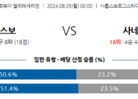 8월5일 노르웨이 사릅스보르그 사네피오르 해외축구분석 스포츠분석