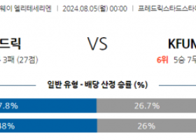 8월5일 노르웨이 프레데릭스타드 오슬로 해외축구분석 스포츠분석