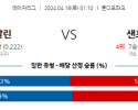 4월18일 마이애미 vs 샌프란시스코 mlb 스포츠분석