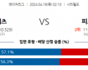 4월18일 뉴욕메츠 vs 피츠버그 mlb 스포츠분석