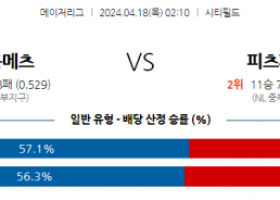 4월18일 뉴욕메츠 vs 피츠버그 mlb 스포츠분석