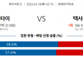 4월18일 디트로이트 vs 텍사스 mlb 스포츠분석