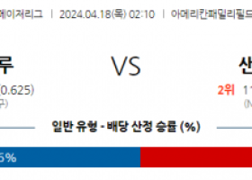 4월18일 밀워키 vs 샌디에이고 mlb 스포츠분석