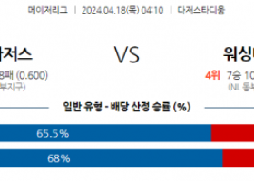 4월18일 LA다저스 vs 워싱턴 mlb 스포츠분석