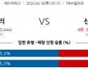 4월18일 시애틀 vs 신시내티 mlb 스포츠분석