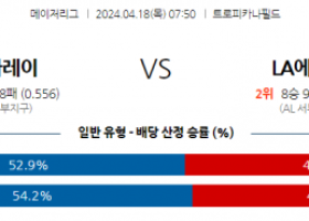 4월18일 탬파베이 vs LA에인절스 mlb 스포츠분석