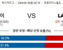 4월19일 템파베이 LA에인절스 MLB프로야구분석 해외스포츠