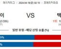 4월19일 디트로이트 텍사스 MLB프로야구분석 해외스포츠