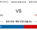 4월19일 보스턴 클리블랜드 MLB프로야구분석 해외스포츠