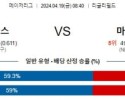 4월19일 시카고 마이애미 MLB프로야구분석 해외스포츠