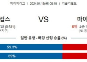 4월19일 시카고 마이애미 MLB프로야구분석 해외스포츠