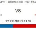 4월19일 히로시마 요미우리 NPB프로야구분석 해외스포츠