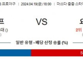 4월19일 히로시마 요미우리 NPB프로야구분석 해외스포츠