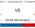 4월19일 닛폰햄 치바롯데 NPB프로야구분석 해외스포츠