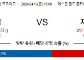 4월19일 닛폰햄 치바롯데 NPB프로야구분석 해외스포츠