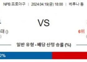 4월19일 세이부 라쿠텐 NPB프로야구분석 해외스포츠