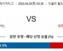 4월20일 시카고컵스 마이애미 MLB프로야구분석 해외스포츠