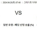 4월20일 신시내티 LA에인절스 MLB프로야구분석 해외스포츠